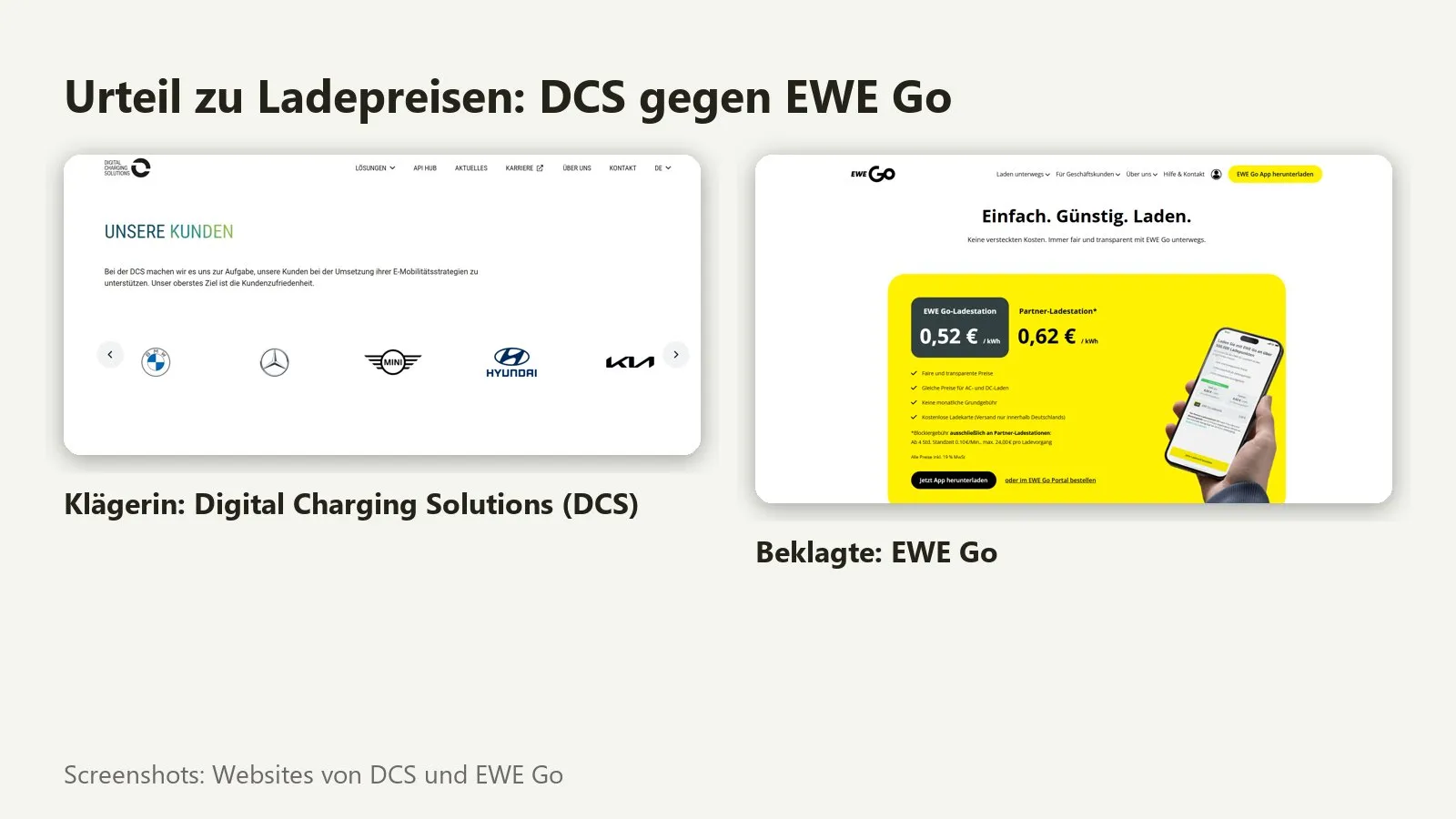 Screenshots der Websites von Digital Charging Solutions und EWE Go nebeneinander