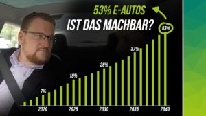 nextmove Christian Breyer Elektromobilität 100% 2050