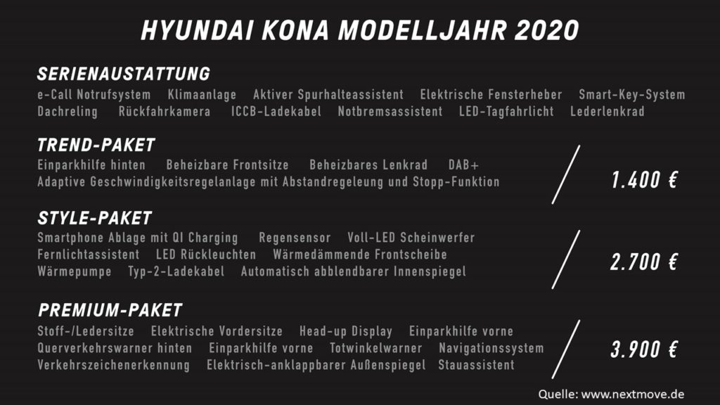 Hyundai Kona Modelljahr 2020