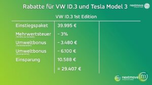 VW ID.3 Preis mit Prämie - nextmove
