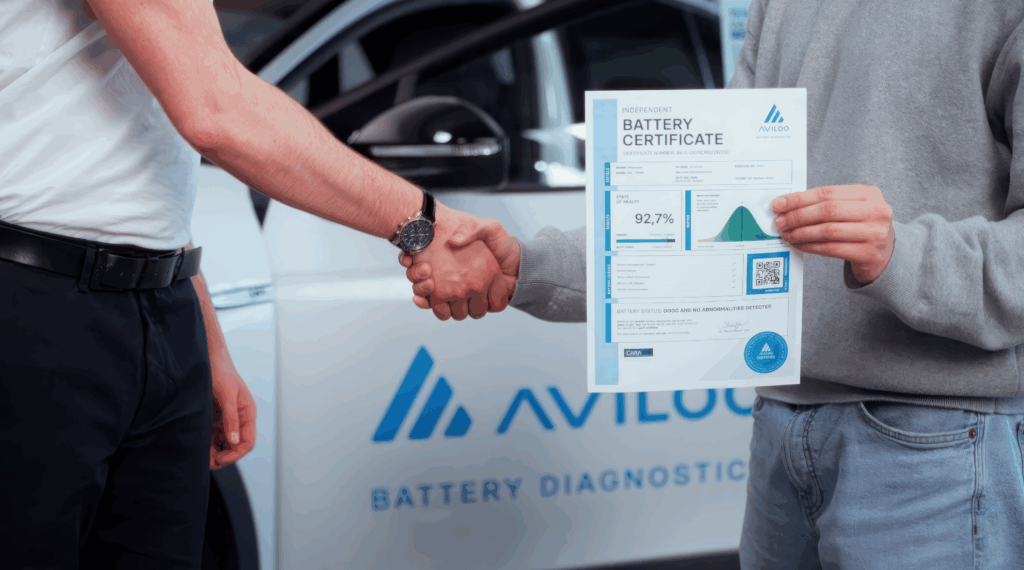 Aviloo Batterie-Zertifikat