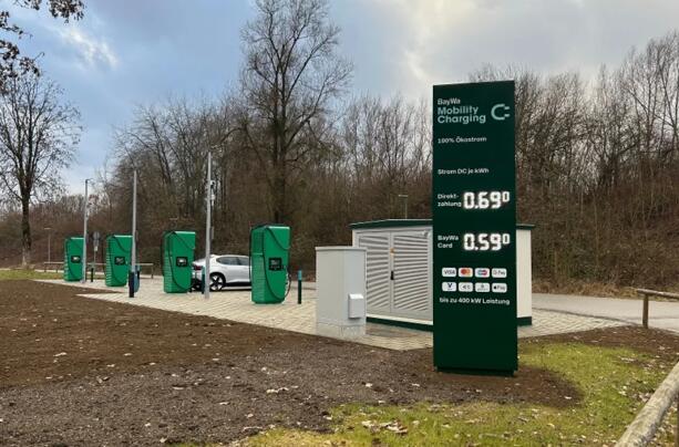 Preisaufschlag im Deutschlandnetz